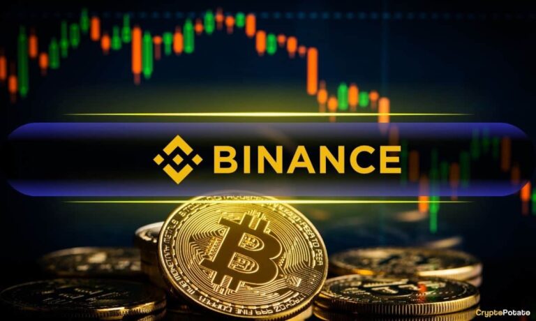 1733455672 Bitcoin Binance