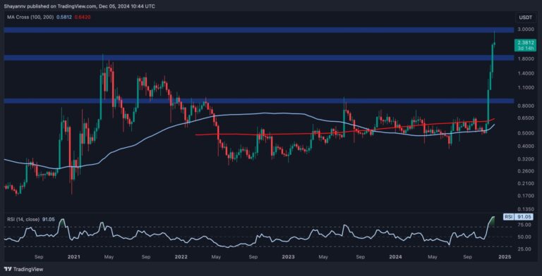 XRP W 1 scaled