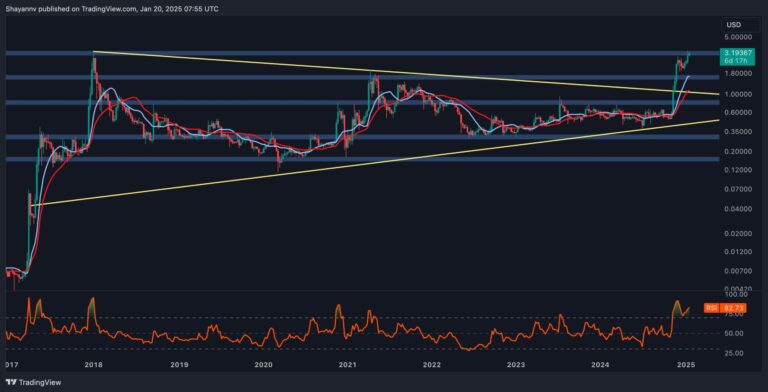 XRP W scaled