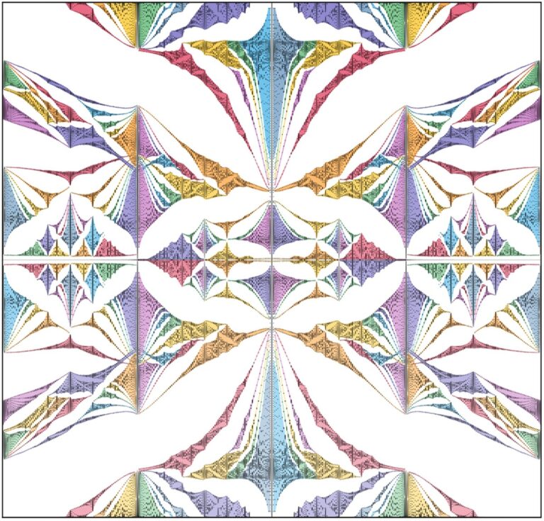 Quantum Fractal